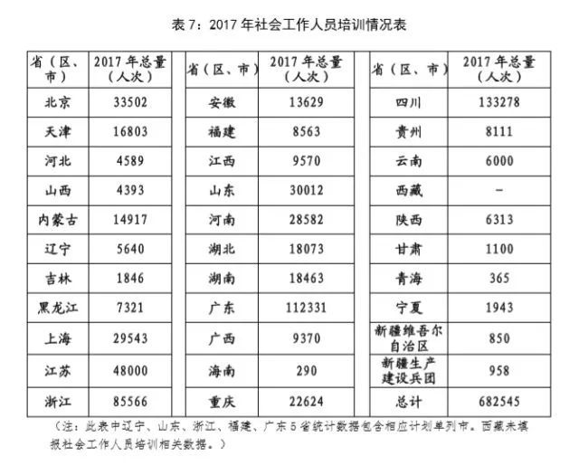 1519704576521760.jpeg 表5.jpeg