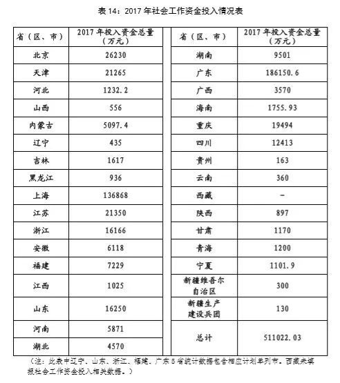 1519704645122954.jpeg 表8.jpeg
