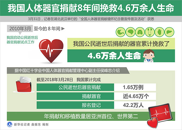 1522638957139969.jpg 新华网.jpg