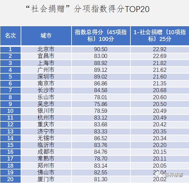 /ueditor/image/2018/11/05/6b91aef50e2eb2bd62a4ec9facfb0fe5.jpg 各界慈善6.jpg
