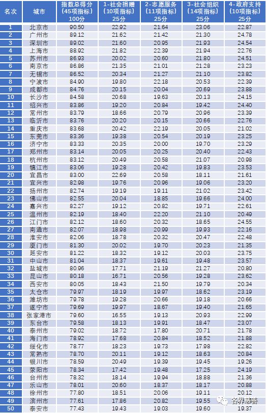 /ueditor/image/2018/11/05/aa34d8f0d1fcfba9f4a57e808543ac30.jpg 各界慈善1.jpg
