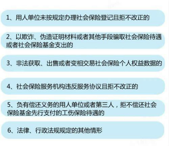 /ueditor/image/2018/11/16/ad58a8af867b487863dcec40714a2176.jpg 社保变化3.jpg