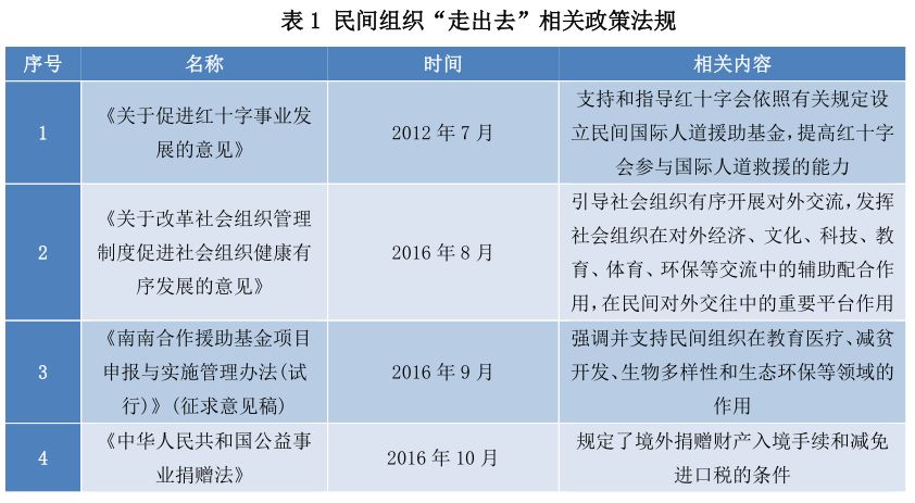 /ueditor/image/2018/11/17/c7057ca0675ebbab6dc7f42329db4d71.jpg 走出去1.jpg