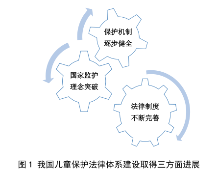 /ueditor/image/2018/12/04/b7d992623a61311938cf067443036747.png 未成年人1.png