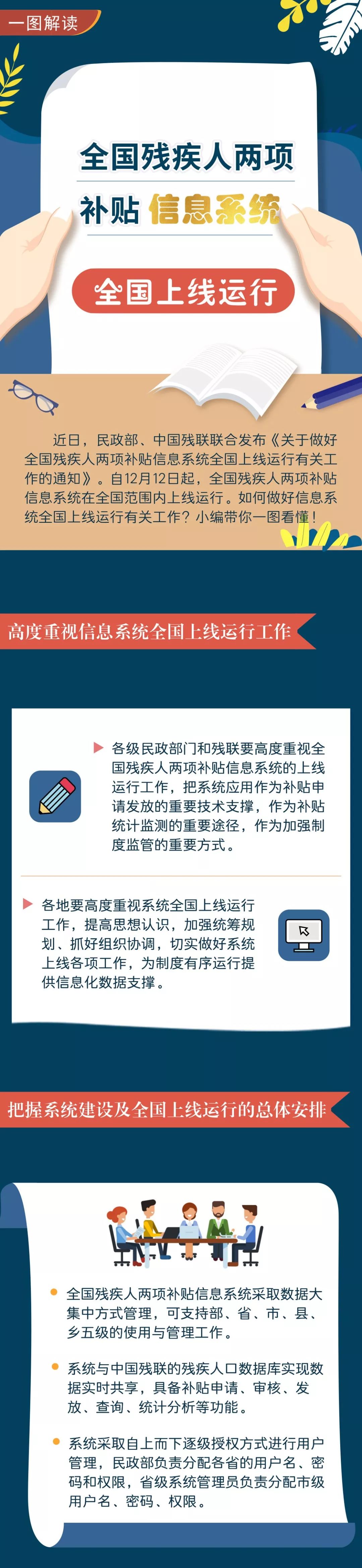 残疾人补贴.jpg