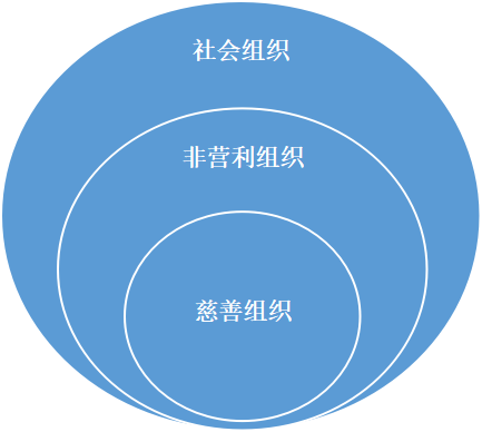 /ueditor/image/2018/12/27/0cc4f3a39f8d2319c0e6a865a2278387.png 金社会3.png