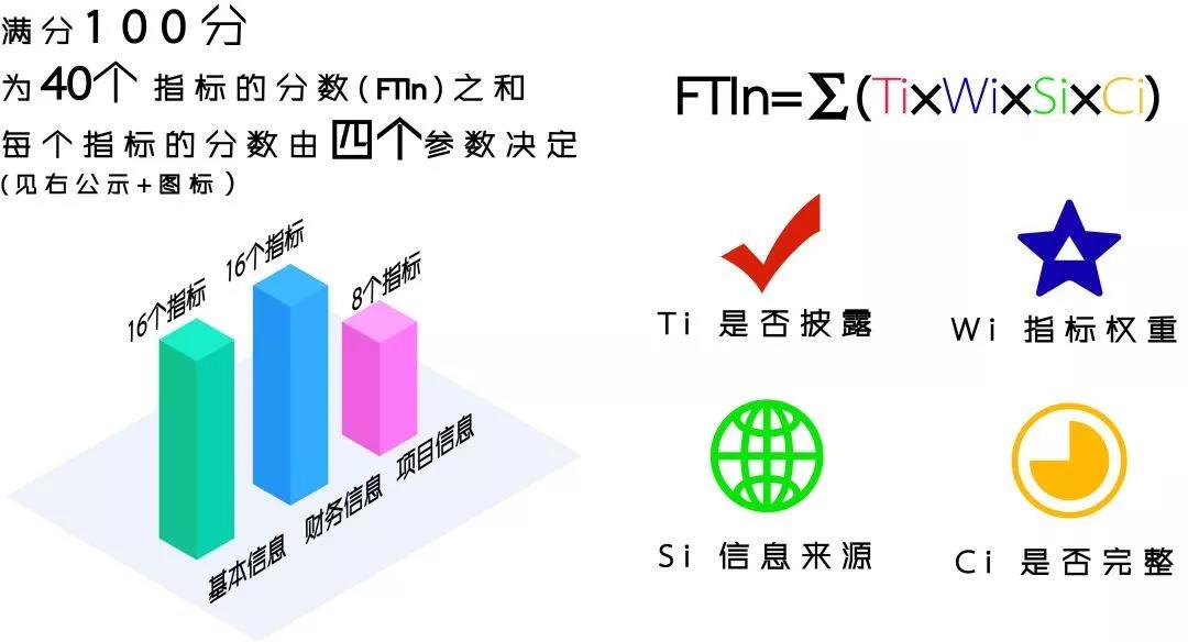 /ueditor/image/2019/02/23/c8051c966a28cbc9790b05bfc0d3cb75.jpg 金锦萍:透明度是公益慈善组织通向公信力的“修行之路”!1.jpg