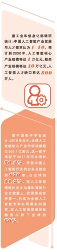 /ueditor/image/2019/03/11/d398dbb9a0a1f0401d5b45c5ac66d14a.jpg 人工智能惠及百姓生活1.jpg