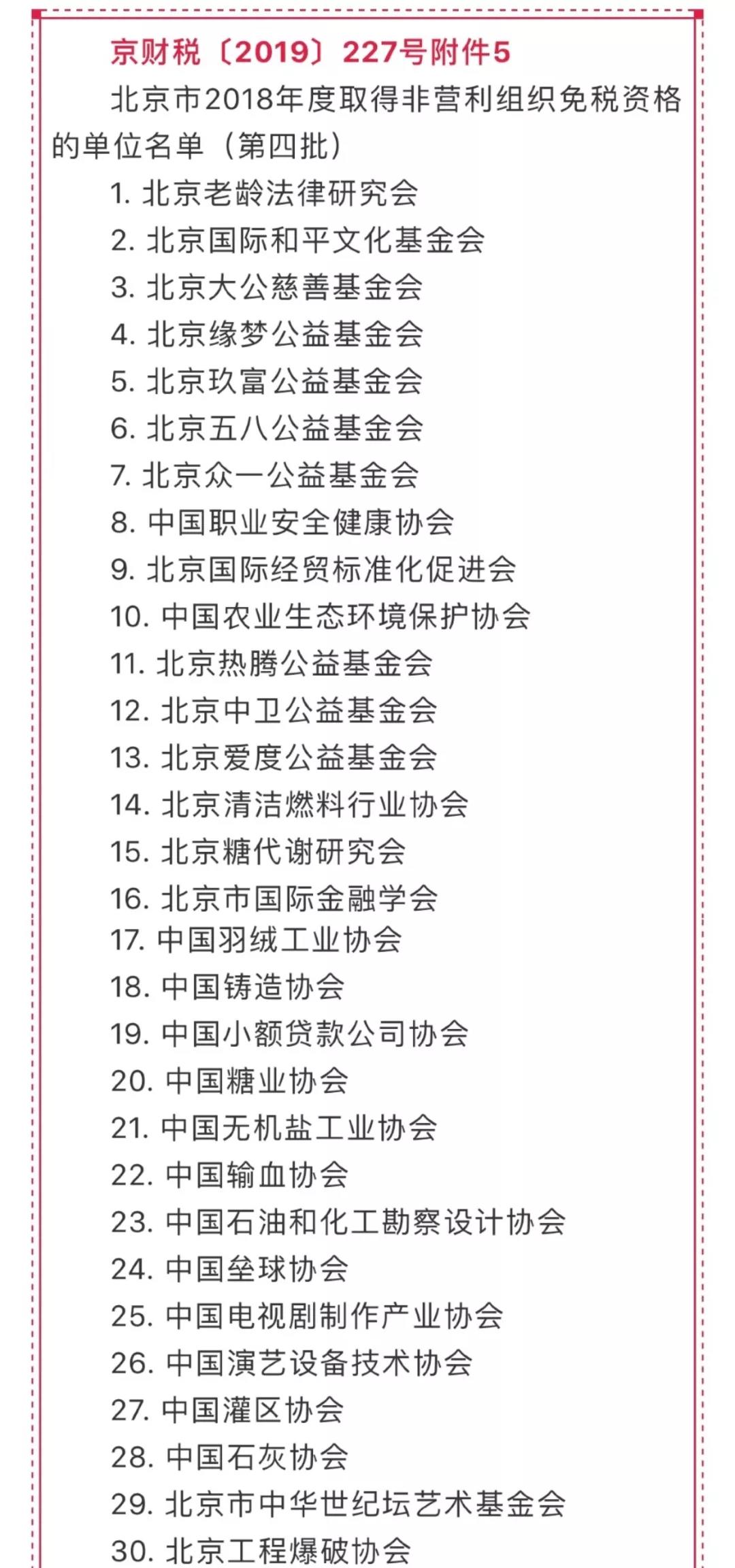 /ueditor/image/2019/03/19/52ec344ee02f29ee05f32fd8e7ae3239.jpg 一文读懂基金会如何申请非营利组织免税资格7.jpg