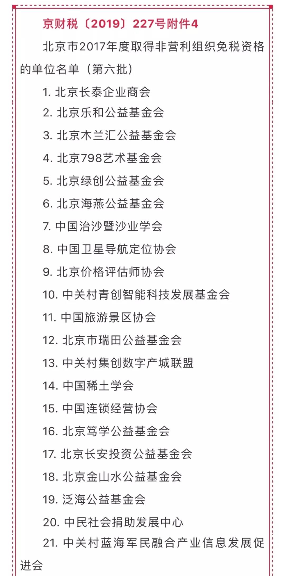 /ueditor/image/2019/03/19/7804277c19d0b6f1199f9433313e2b93.jpg 一文读懂基金会如何申请非营利组织免税资格5.jpg