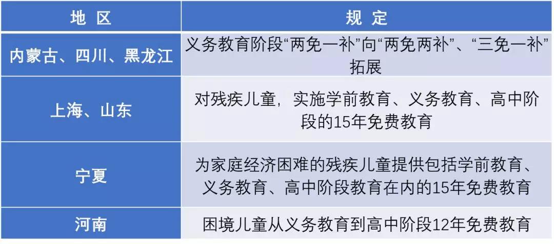 /ueditor/image/2019/03/25/51454f837dc25b90c5a74b6140c4b0af.jpg 我国现代儿童福利服务体系建设处于关键期4.jpg