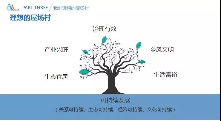 /ueditor/image/2019/03/25/723b5862db770030c8e51a462598724c.jpg 社会组织如何参与脱贫攻坚?中国社会工作联合会“组合拳”显成效4.jpg