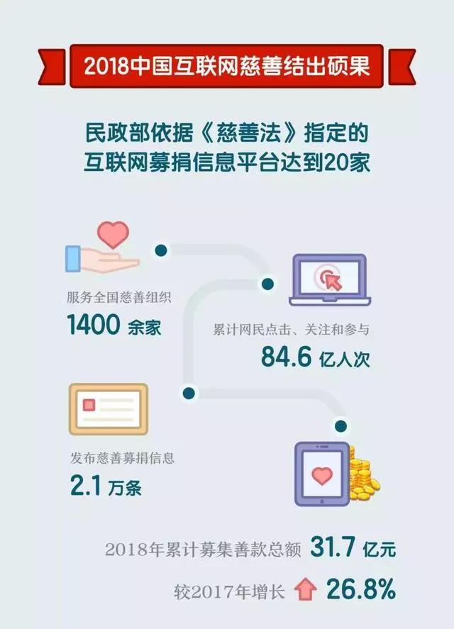 /ueditor/image/2019/04/19/51193623ea9e46d6b623d98c0f09e944.jpg 确认过眼神,我们就是这样的中国人!去年,84.6亿人次参与了这件事.jpg