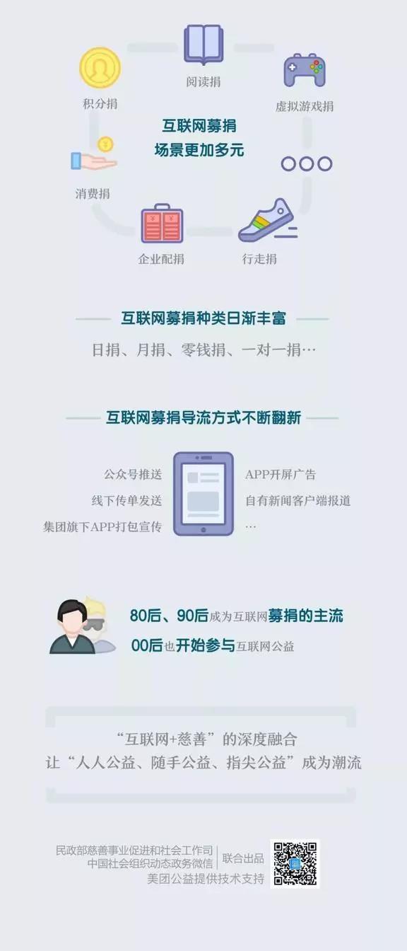 /ueditor/image/2019/04/19/704bdfb069cb48e53badd7de326e0108.jpg 确认过眼神,我们就是这样的中国人!去年,84.6亿人次参与了这件事5.jpg