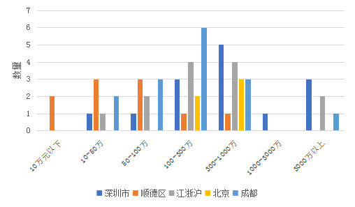 /ueditor/image/2019/05/31/0d25a2a8459c47141b766360dc5142b8.png 图片11.png