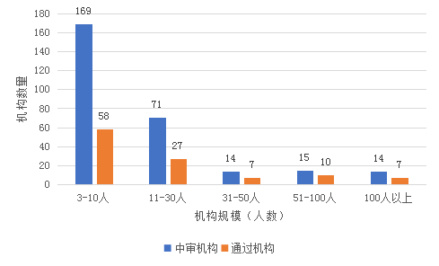 /ueditor/image/2019/05/31/558027a41e265b10249555d32073a025.png 图片14.png