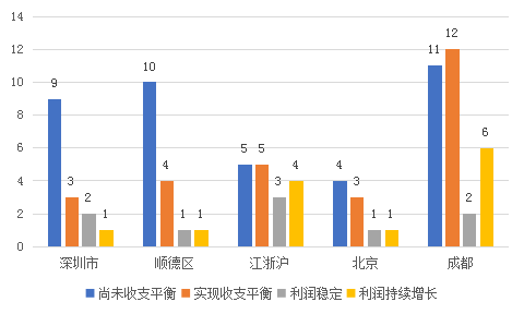 /ueditor/image/2019/05/31/63e4a2b2136c5904633146037542a20c.png 图片13.png
