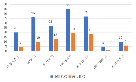 /ueditor/image/2019/05/31/d6a267fd25e95c5466116f12b1df8ae1.png 图片10.png