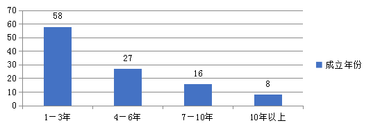 /ueditor/image/2019/05/31/dc306e1ffe239d360089d1d0ec20bc80.png 图片8.png