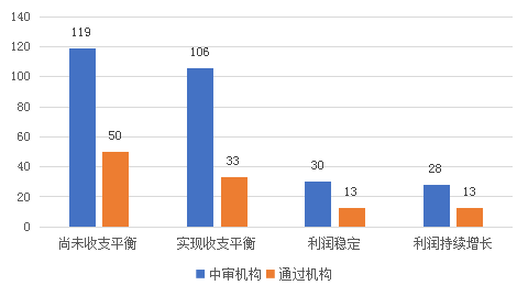 /ueditor/image/2019/05/31/e8ae8c2cb384aeeb8658033dbd72a325.png 图片12.png
