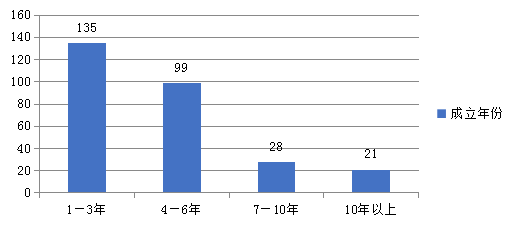 /ueditor/image/2019/05/31/fbdda8f9869f4aa0b831f444807bfce7.png 图片3.png