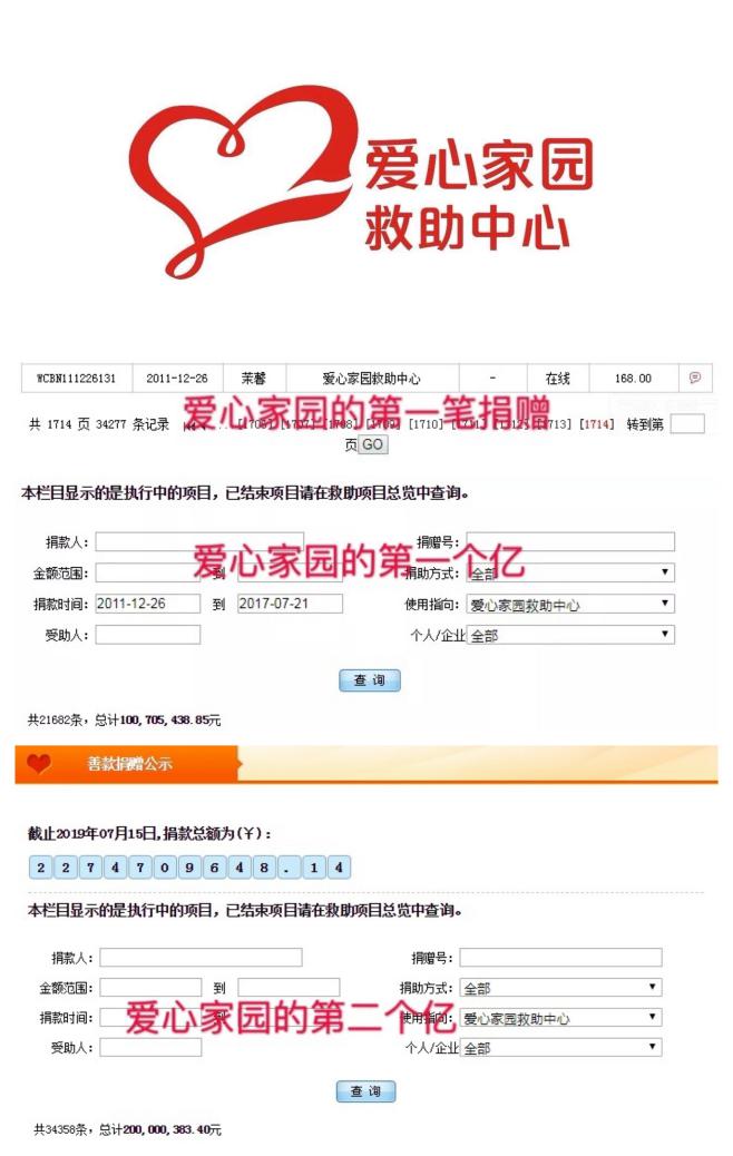 /ueditor/image/2019/07/16/55464368b8837b66cee446c57d8d6419.jpg 中华儿慈会爱心家园救助中心累计筹款总额破两亿1.jpg