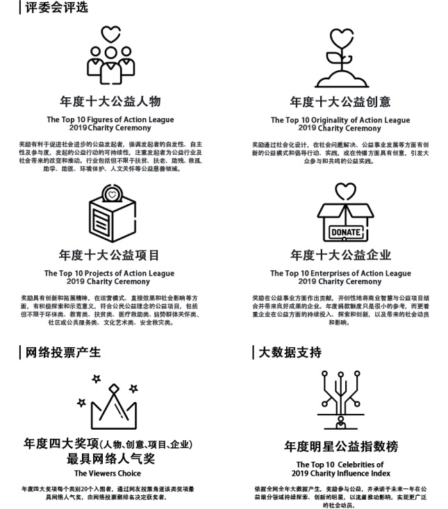 行动者联盟2019公益盛典评选重磅启动 欢迎报名1.jpg