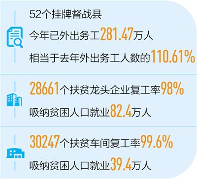 /ueditor/image/2020/07/09/2025b2b1ca296d9340728b6efb69d960.jpg 开工率.jpg