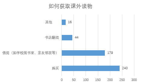 B7119350CA0021653F8649C428BF1FE0A87024F6_w468_h279.png