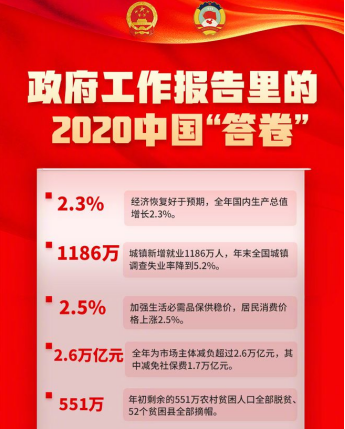 微信图片_20210309162913.png