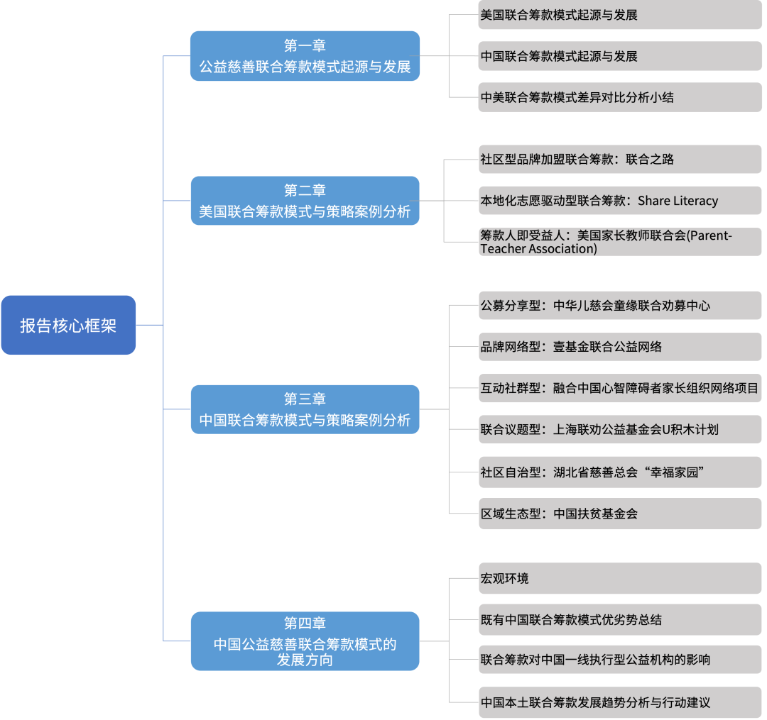 微信图片_20220210105253.png