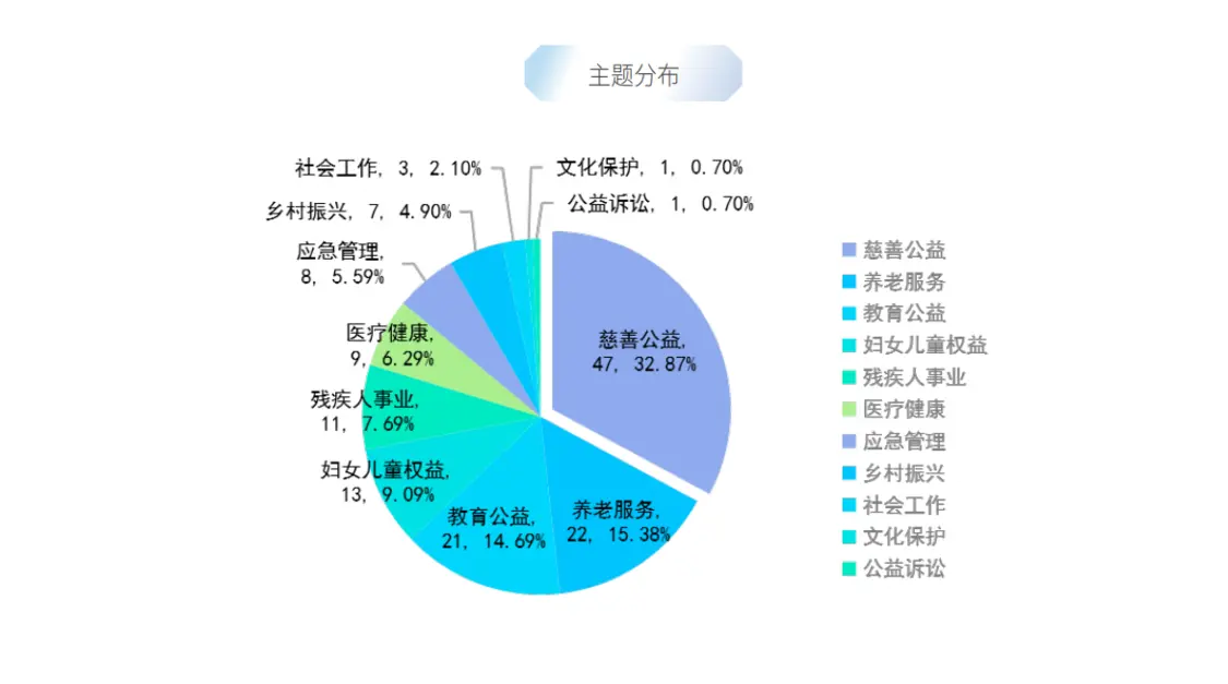 /ueditor/image/2022/11/28/e6488330b5c1d87623b3481a0676a478.png 微信图片_20221128145104.png