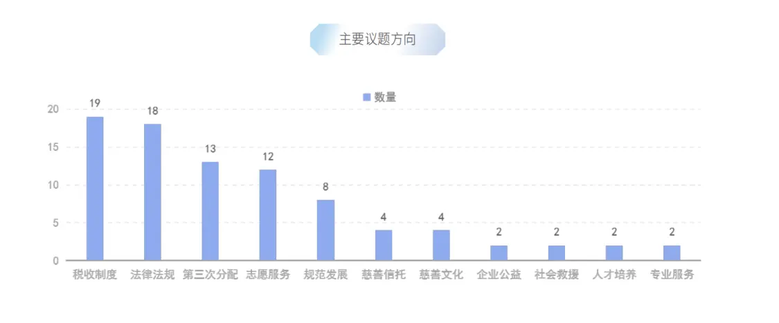 /ueditor/image/2022/11/28/f3d2d52d3ad88c0342860ed2869032a3.png 微信图片_20221128145108.png
