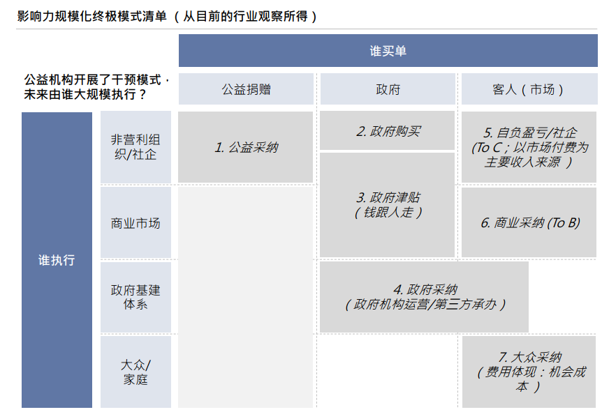 /ueditor/image/2022/12/09/1b42b0b50380af8eb65f0d770b52810b.png 微信图片_20221209164606.png